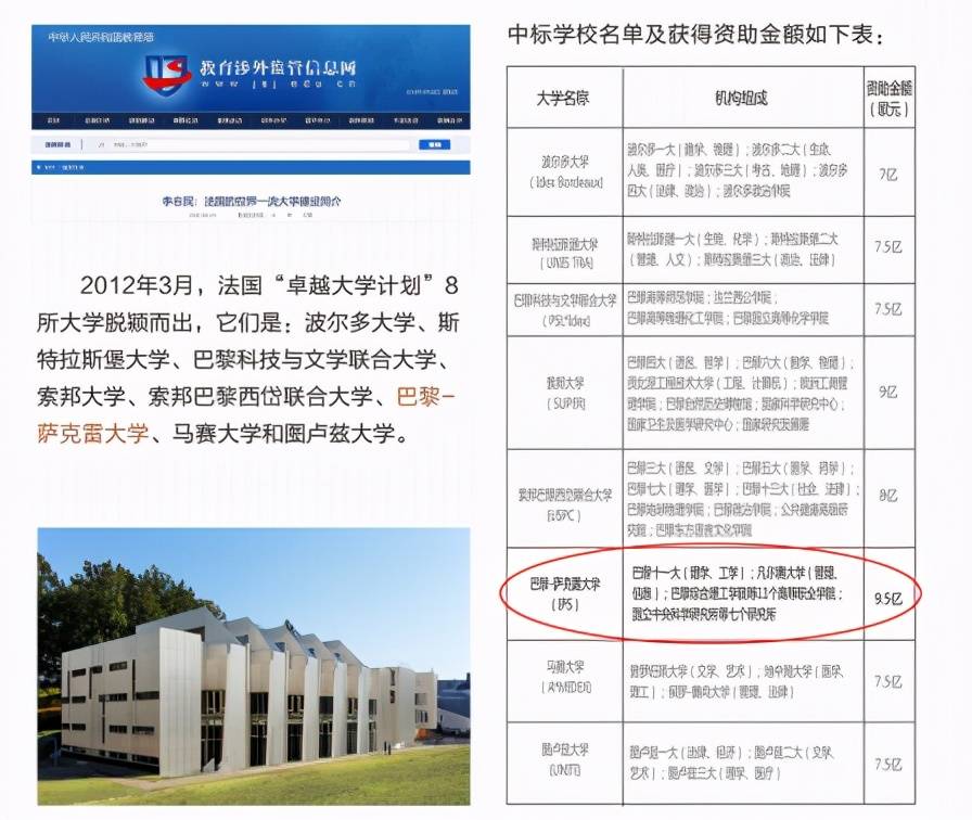 免联考双证硕士研究生学费详解_全面解答