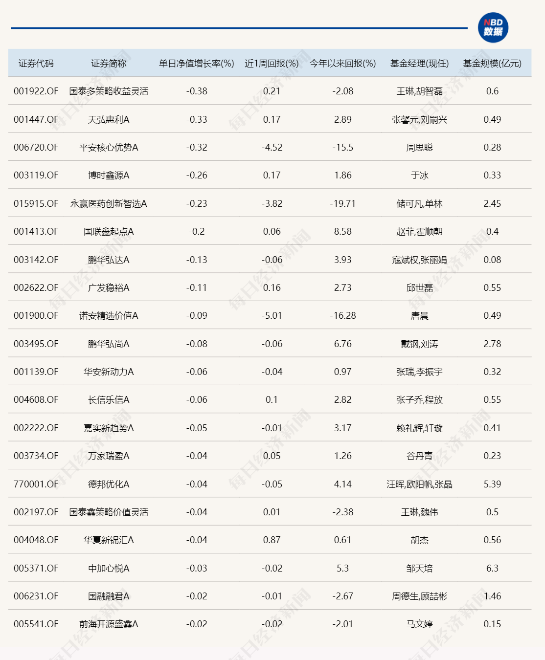 时间的印记，纪念那个特殊的时刻——1999年12月20日0点0分0秒_反馈总结和评估