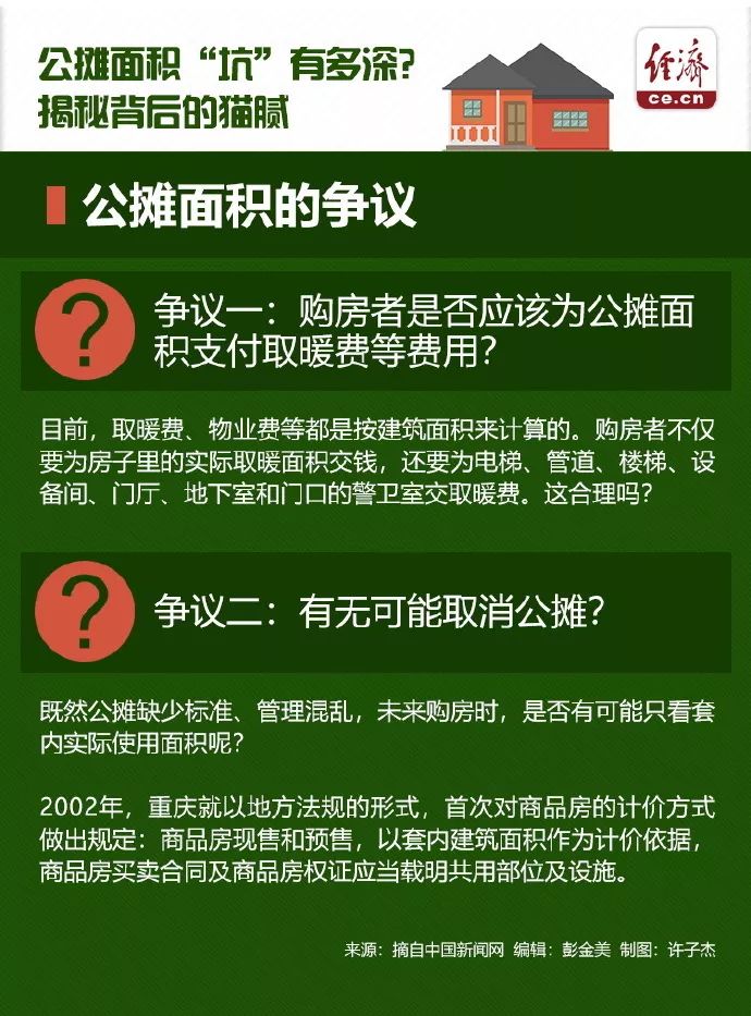 多地住建部門回應購房取消公攤_解釋定義