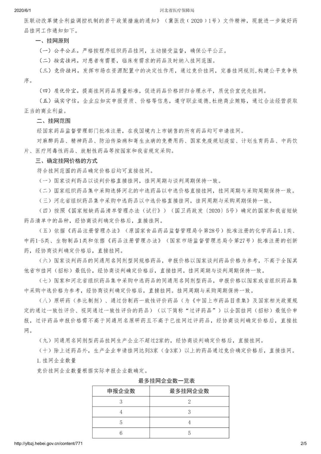 关于底价8.5元的药售价25元及医保局回应的探讨_动态词语解释