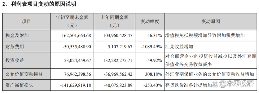 海康威视蒸发4000亿背后的故事_方案细化和落实