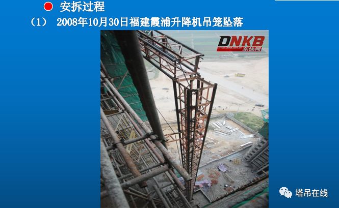 上海，加强建筑起重机械等安全管理_资料解释落实