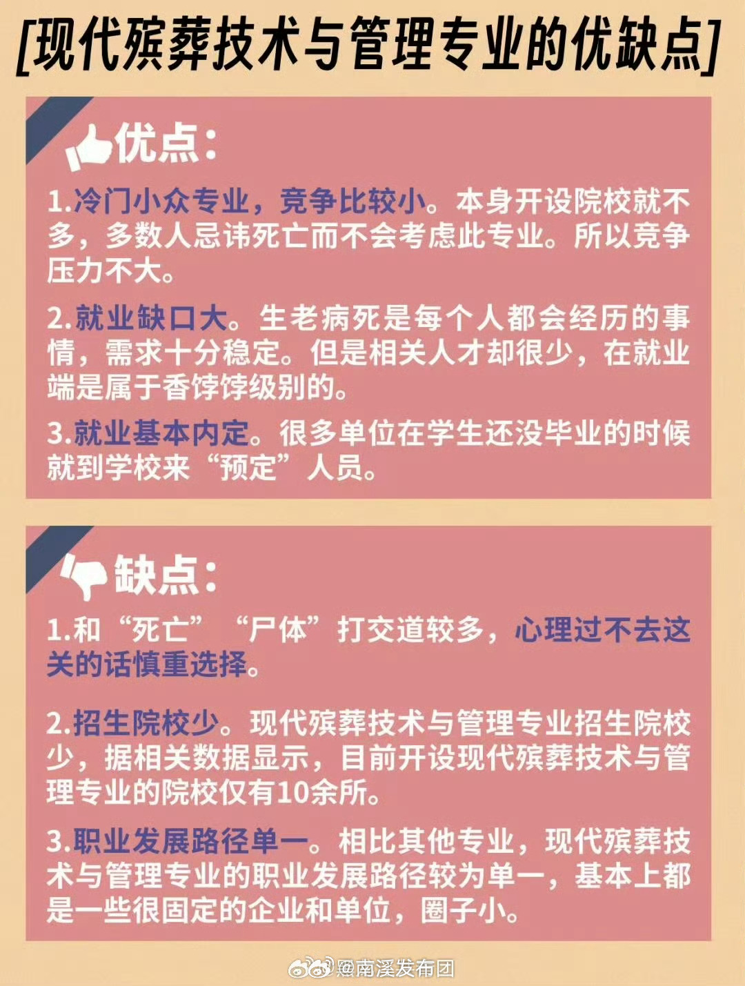 高考601分女生选择殡葬专业的深度探究_精选解释