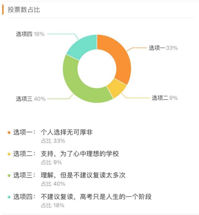 唐尚珺又复读了，复读之路的坚持与挑战_知识解答