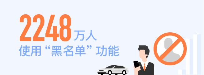 将滴滴司机拉入黑名单的惩罚措施分析_详细说明和解释