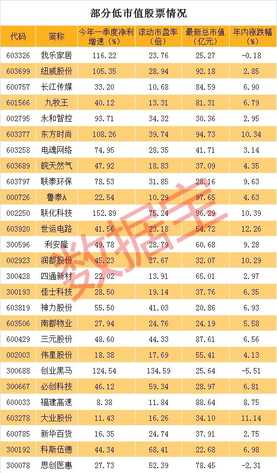 四大行均漲超1%續創歷史新高，金融市場的繁榮與挑戰_精密解答落實