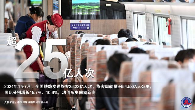 數說2024中國經濟脈動_解釋定義