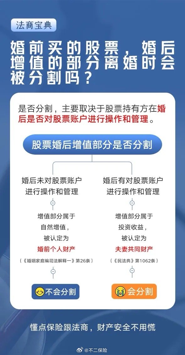 离婚时股票收益是否需要平分？解读财产分割细节_反馈执行和落实力