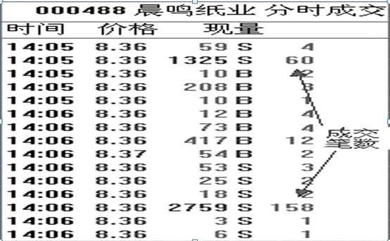 四大行的股票哪个更有投资价值？_权限解释落实