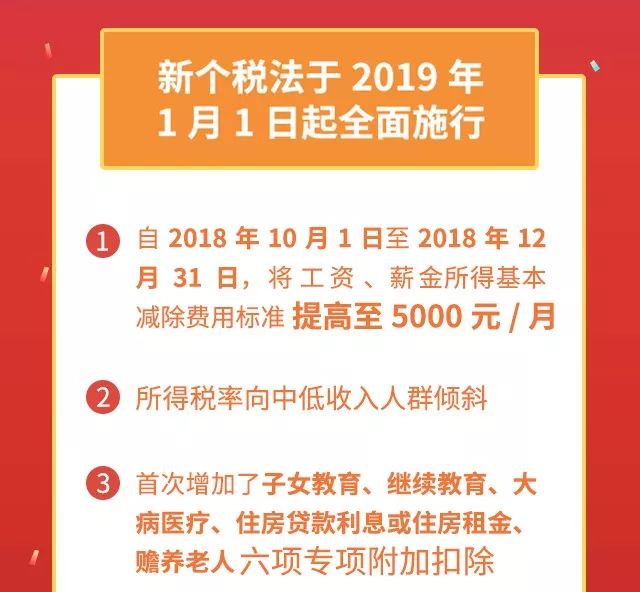 增值稅法新修訂，2026年1月1日起正式施行_全面解釋落實