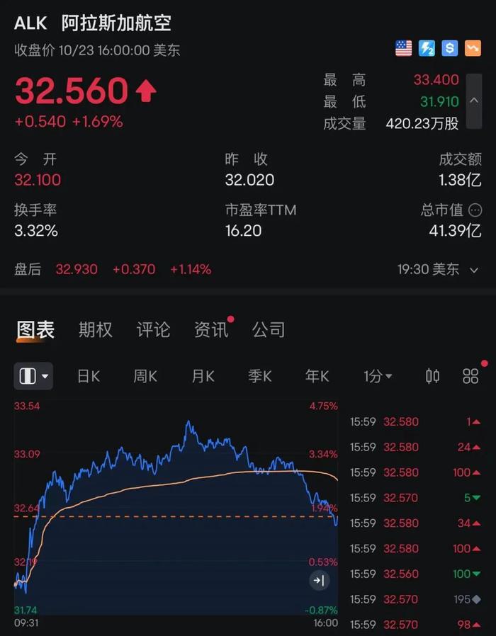 阿航最新消息全解析_说明落实