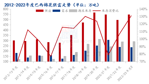 流感上升趋势明显，这些人可提前用药吗？_反馈实施和计划