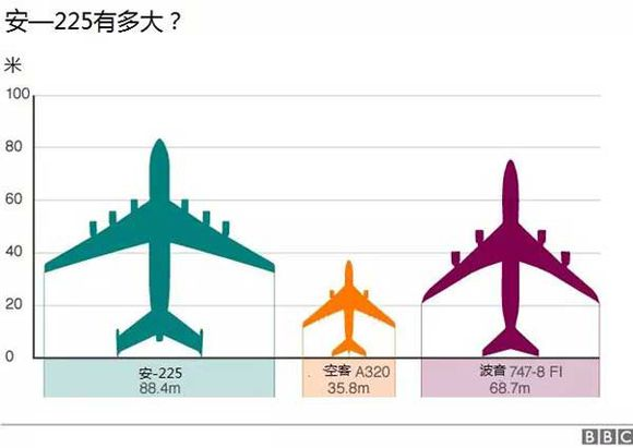 歼-20战机最高速度能否飞到3倍音速？_全面解答