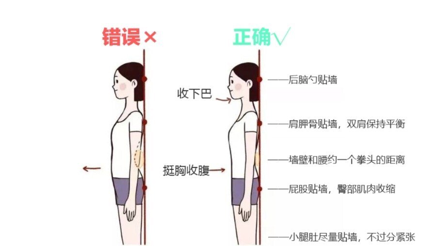 千萬不要小看靠墻站！_精密解答