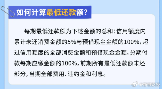 信用卡最低还款下调，影响与应对策略