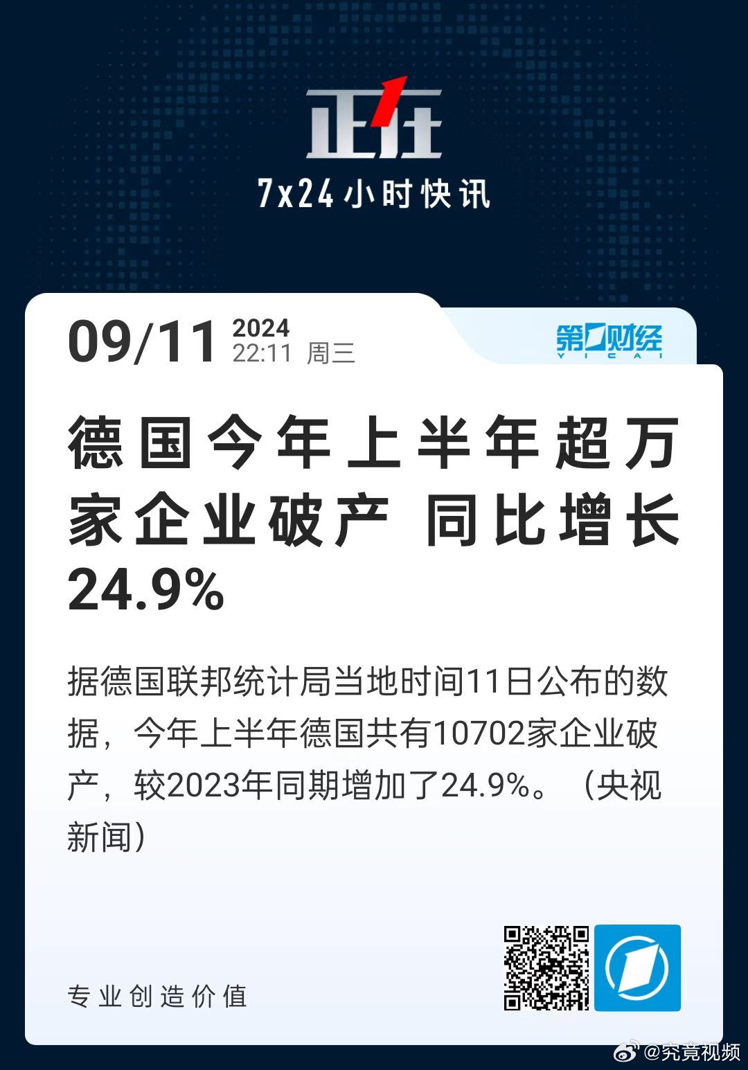 德国破产企业增长24%，经济面临严峻挑战