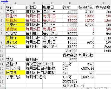 面对巨额债务，欠贷款150万的困境与出路