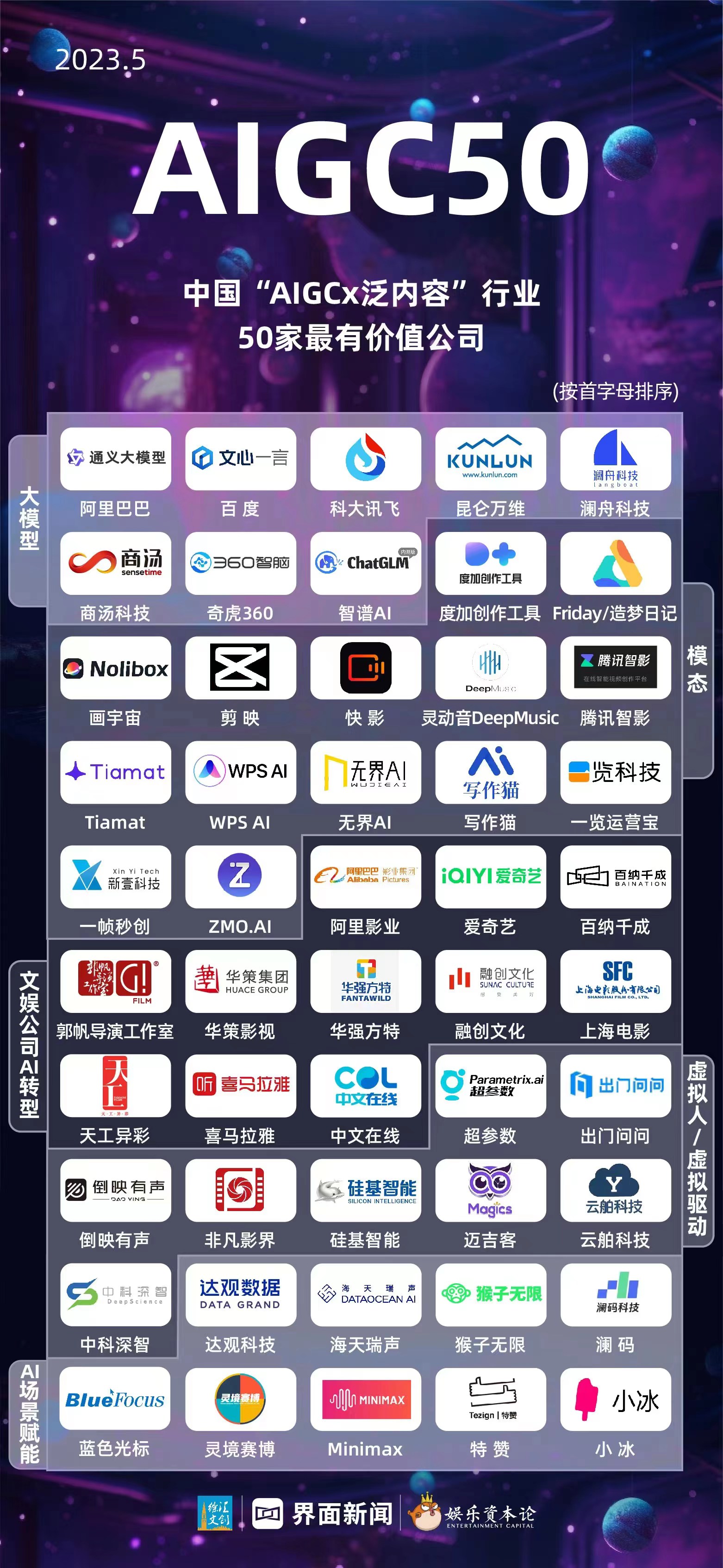 揭秘空警2000，万维百科中的航空守护者