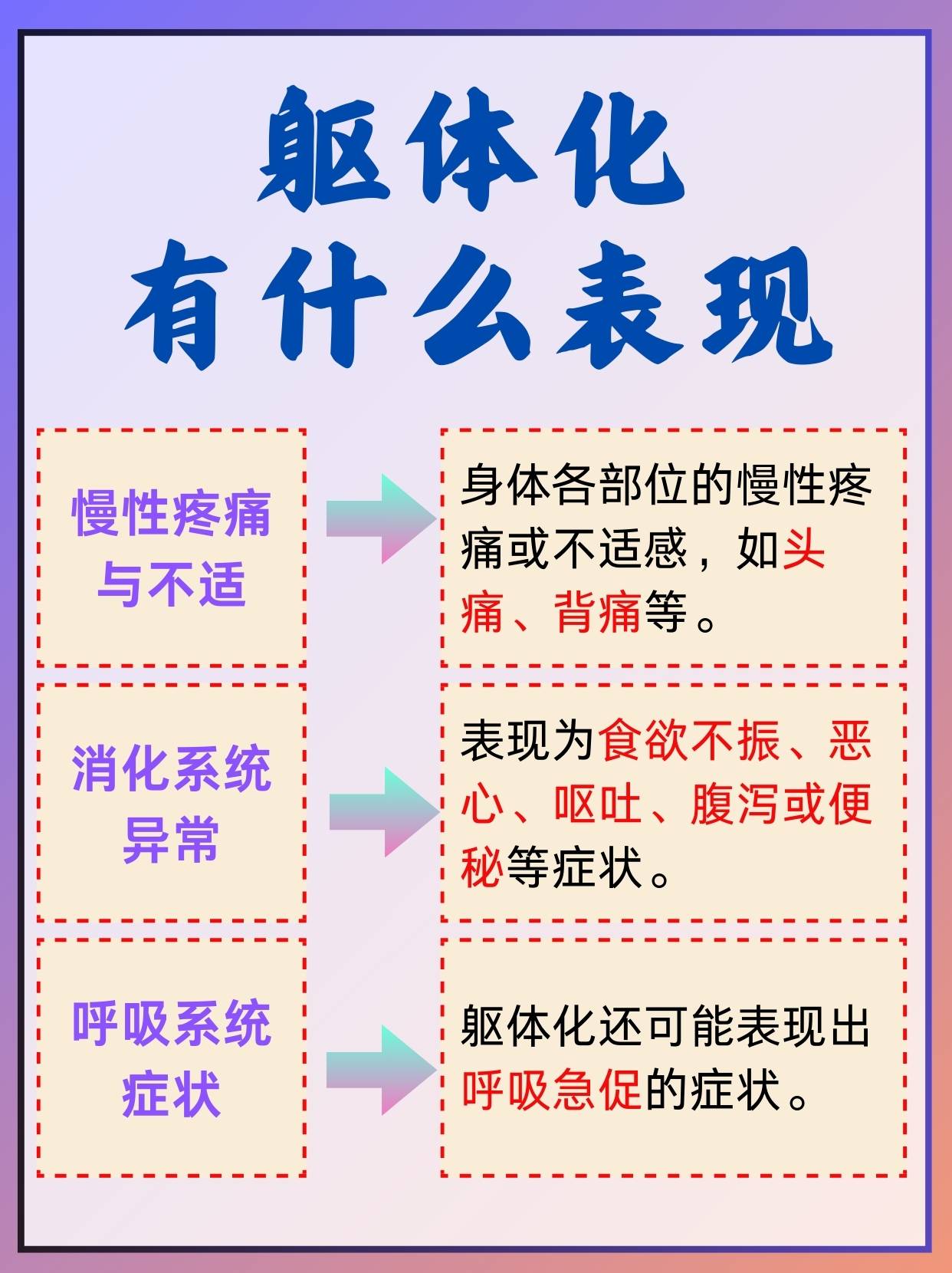 嚴重軀體化癥狀是什么病？一文解析