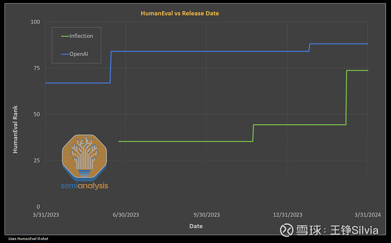 国产大模型DeepSeek-V3上线，引领人工智能新时代