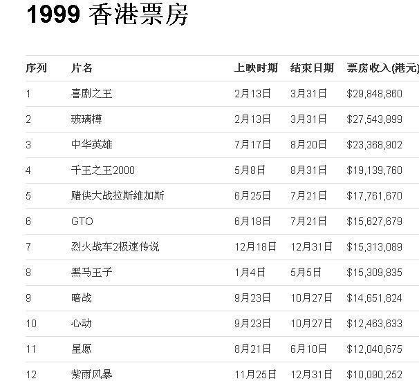 震惊！花费16万购买22张刘德华演唱会门票，却只收到3张？