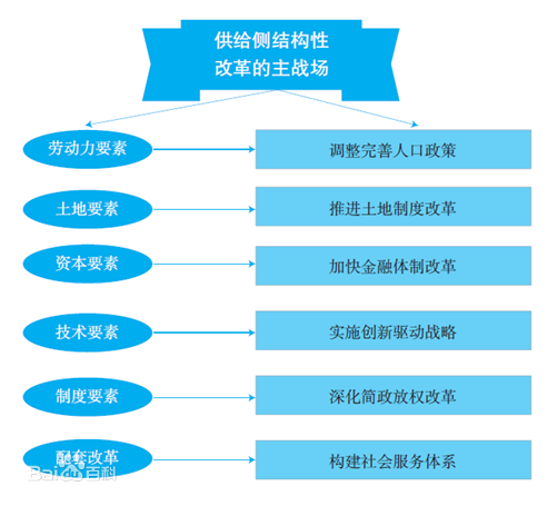 生产力的意义，探寻生产力的深层含义与实际应用