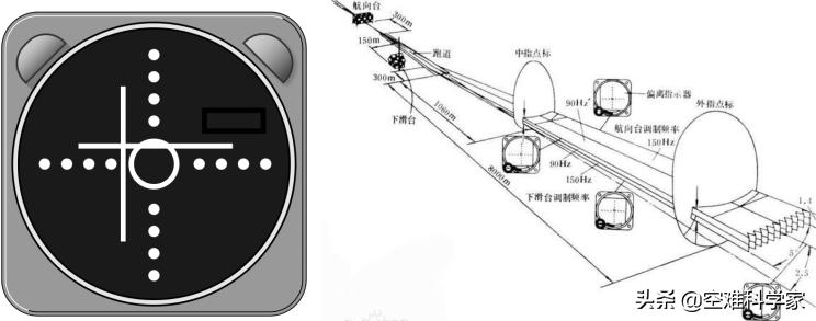 大韩航空空难，震惊世界的航空悲剧