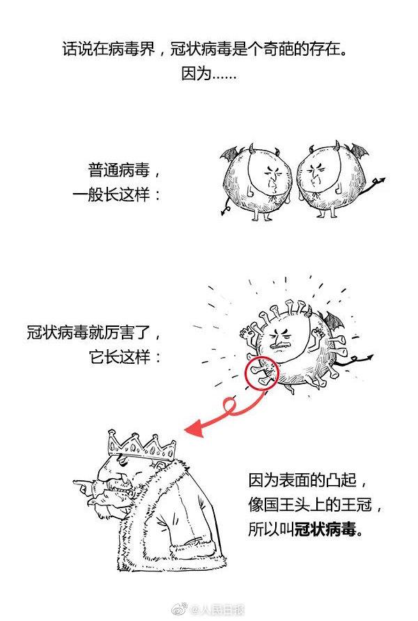 关于新毒株症状的研究与探讨