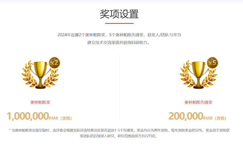 华为悬赏300万元求解难题，创新挑战与智能科技巨头的开放姿态