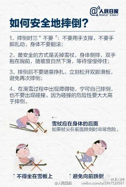 打出溜滑，運(yùn)動(dòng)極致背后的骨科警示