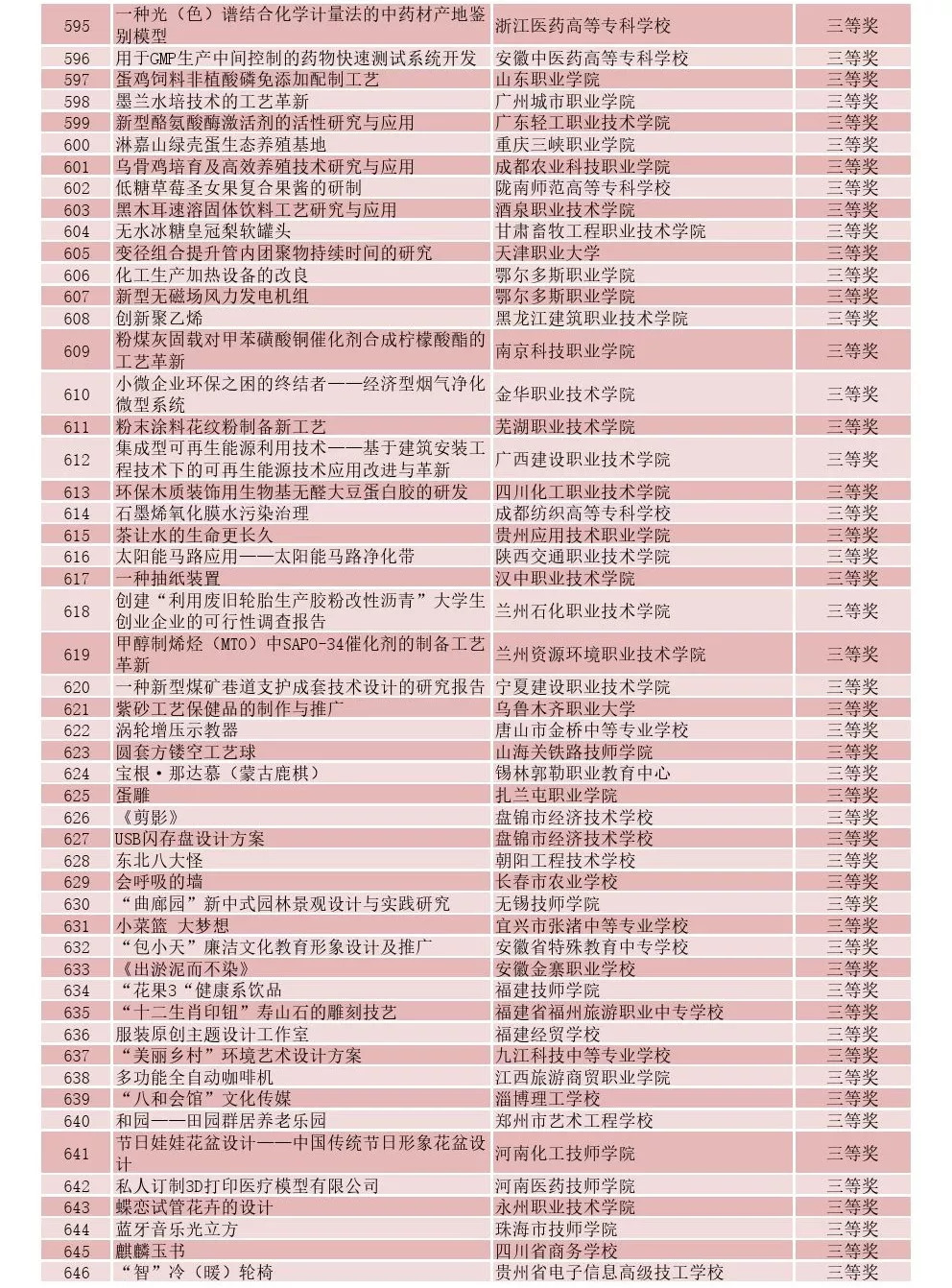 學校搶零食大賽，班主任戰斗力爆表