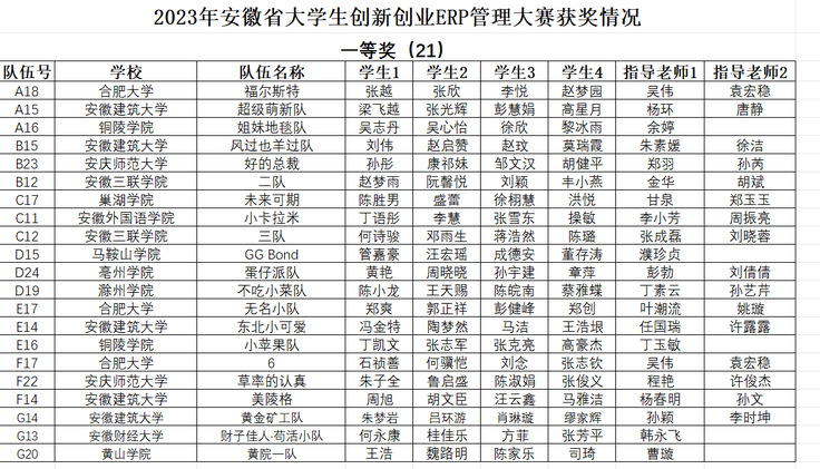 学校抢零食大赛，班主任战斗力爆表