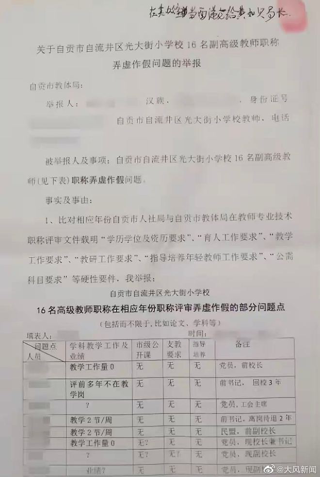 教师举报校长违规行为应如何选择机构与部门