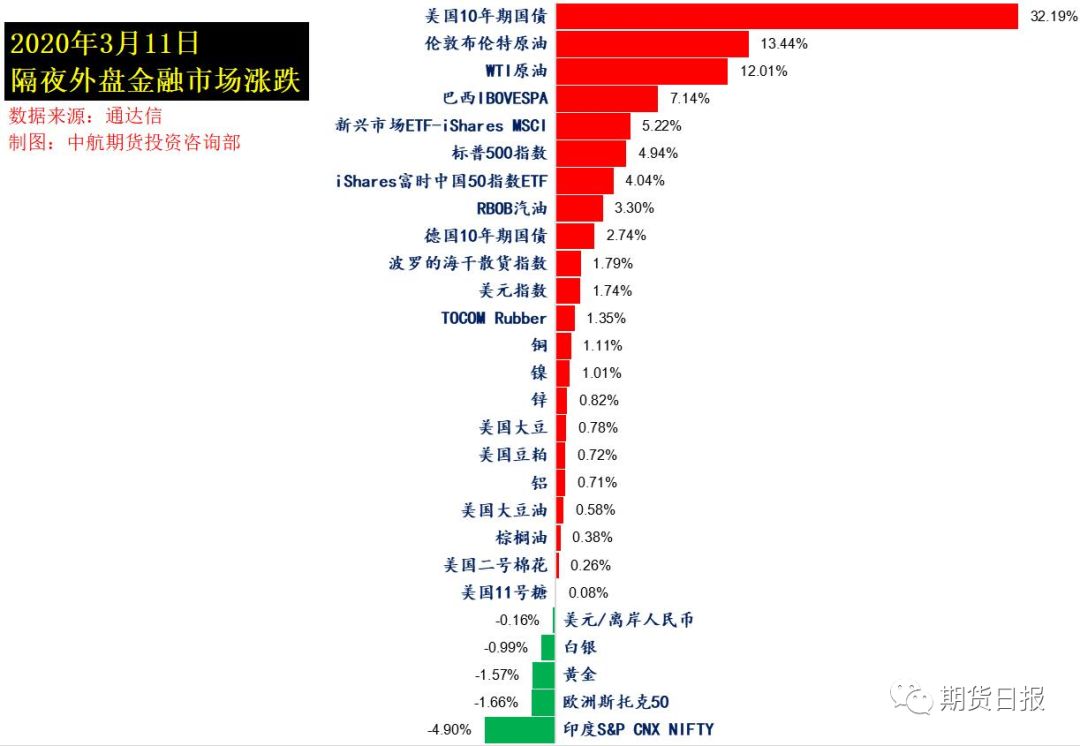 媒体，特朗普的政治资本或被高估