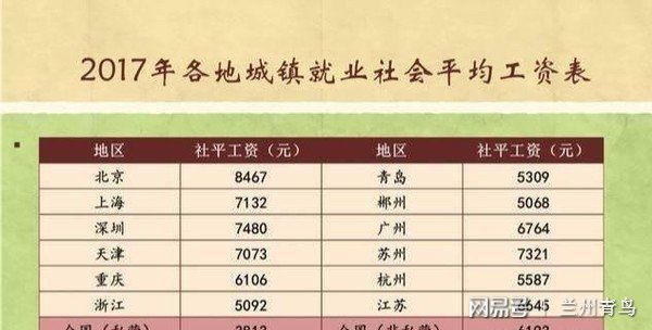 低收入人口是什么意思，一种社会现象的深度解读