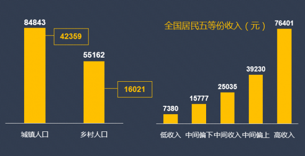 低收入人口是什么意思，一种社会现象的深度解读