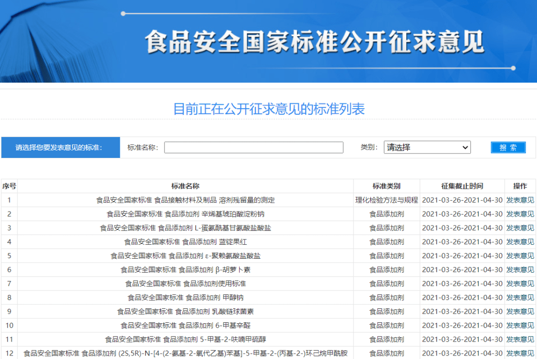 公众查阅食品安全国家，透明监管与全民参与的力量