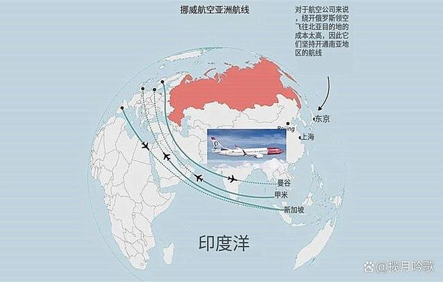 中國航班繞開俄南部，國際航空運輸的新動態