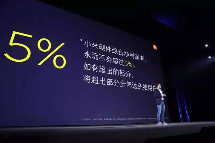 一、小米集團(tuán)漲超5%——市場(chǎng)矚目下的新篇章