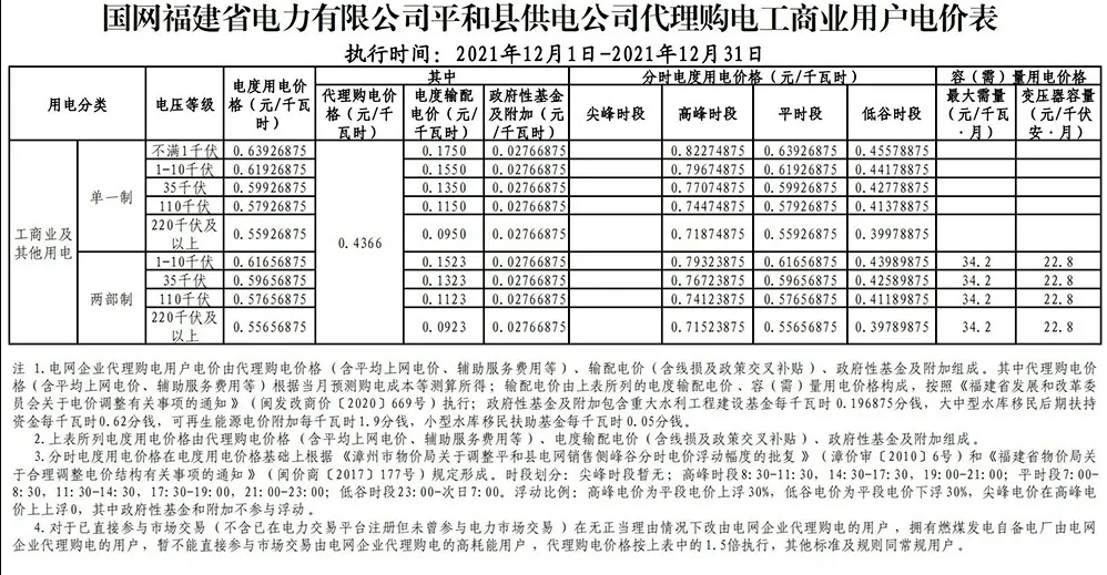 德国电价跌到0以下，深度探究背后的原因与影响