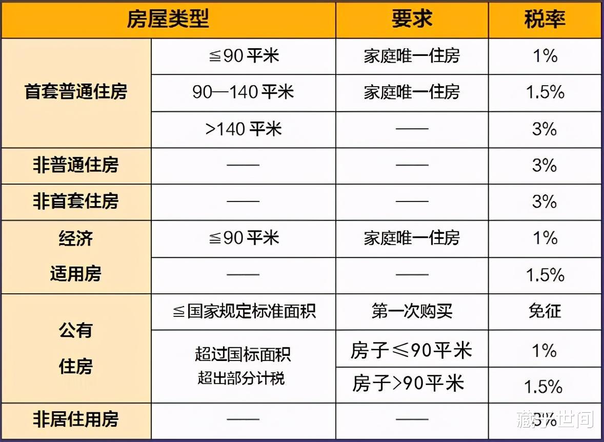 今年換房子劃算嗎？全面解讀當(dāng)前房地產(chǎn)市場趨勢與考量因素