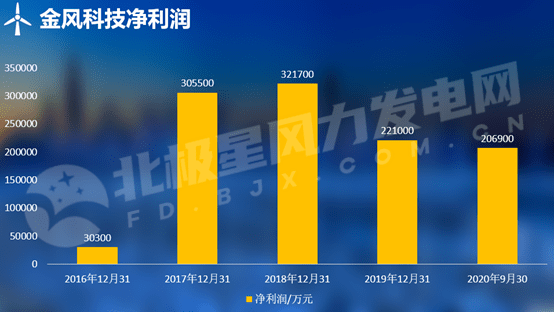 小米总市值超9000亿，科技巨头的崛起与未来展望