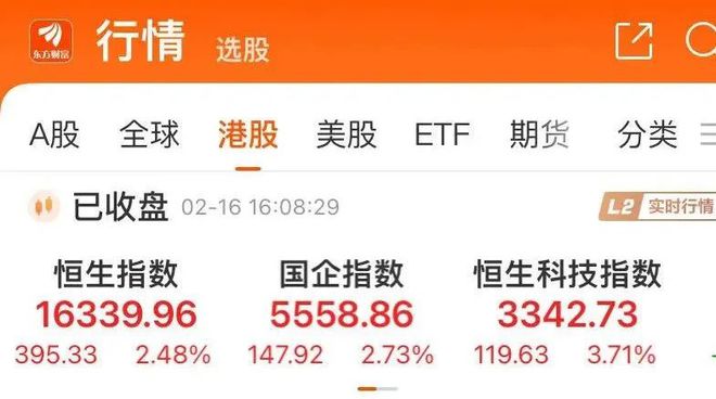 小米集团涨超5%，市场繁荣下的科技巨头崛起