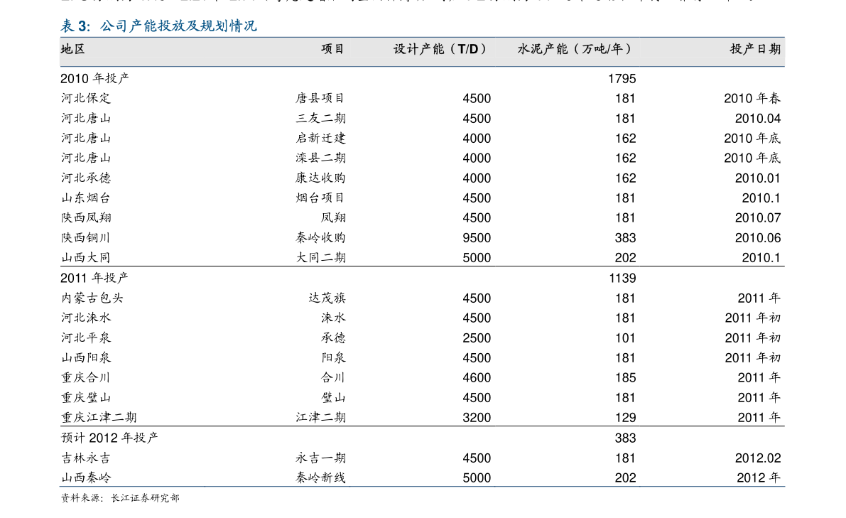 央行降準降息帶來的影響有哪些