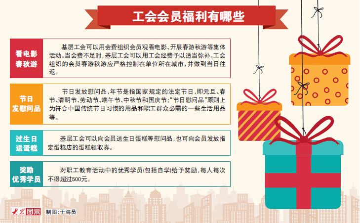 胖东来正式规定员工不得收付彩礼，迈向现代化职场的新风尚