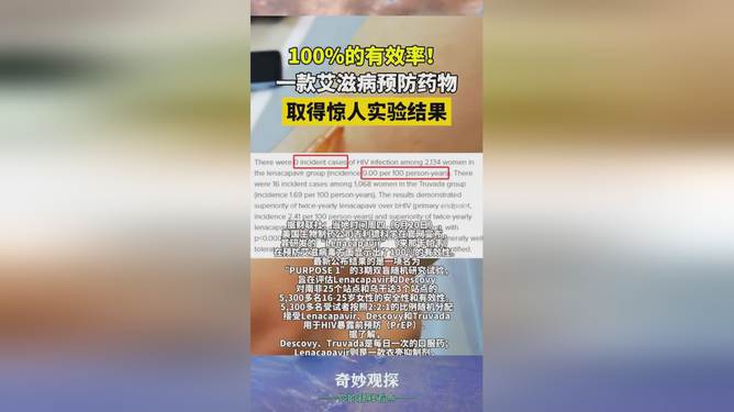 一、标题，预防艾滋病的药物研究与应用进展