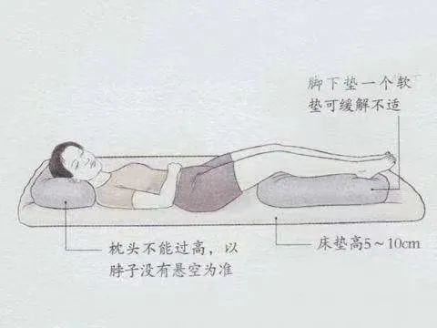 讓腰舒服的睡姿，打造健康睡眠環境