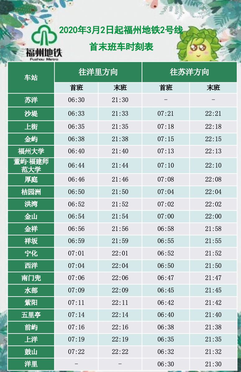 地铁9号线首班车发车时间解析