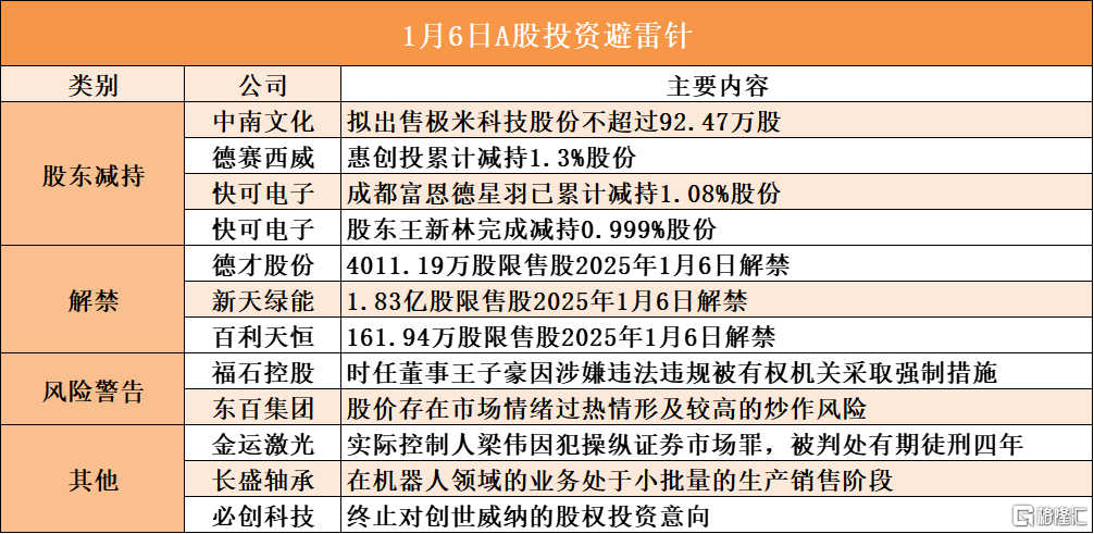 央行擇機降準降息，深度解讀與影響分析