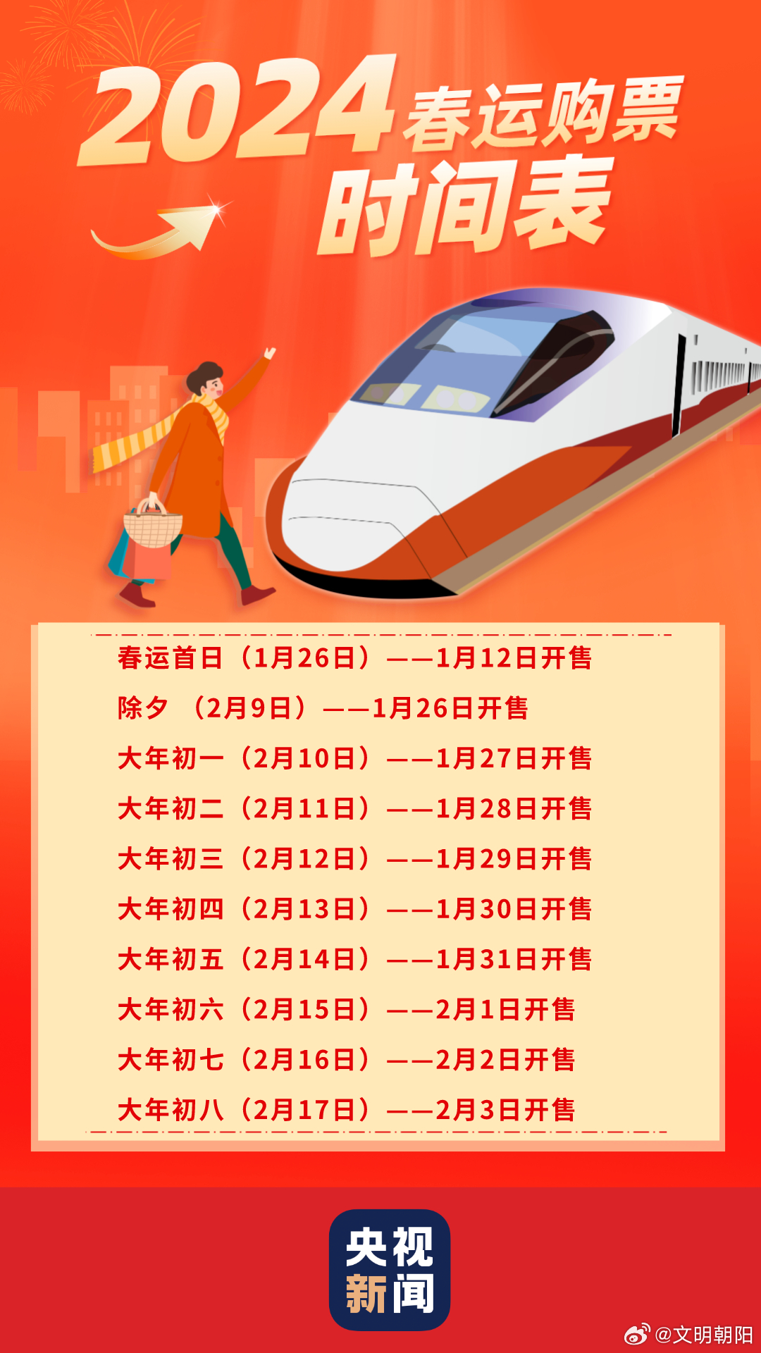 今年春運車票開售時間解析